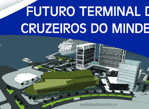 Visualisierung des zukünftigen Kreuzfahrtterminals in Mindelo
